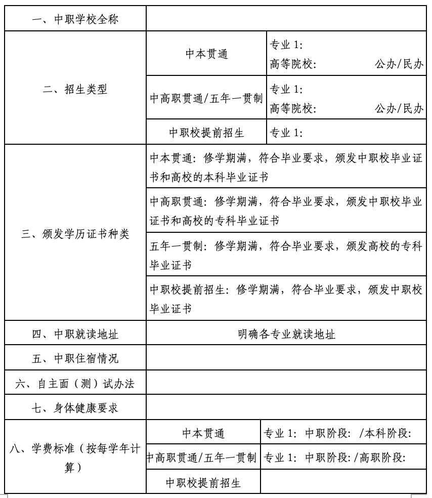 2023年上海市中职学校自主招生计划