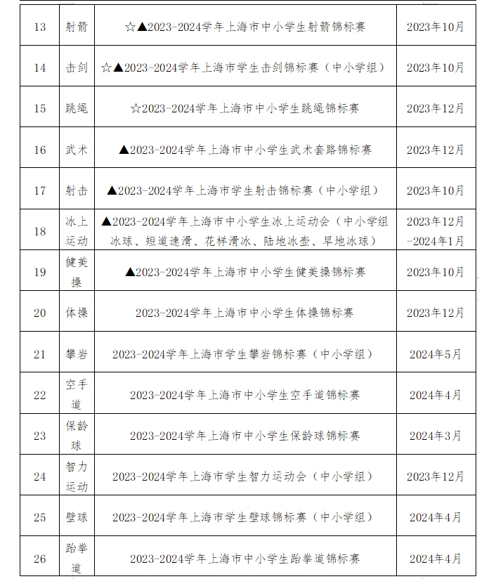 上海中考体育比赛免考项目2.png