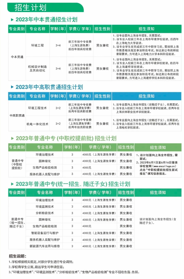 上海市环境学校2023年招生简章