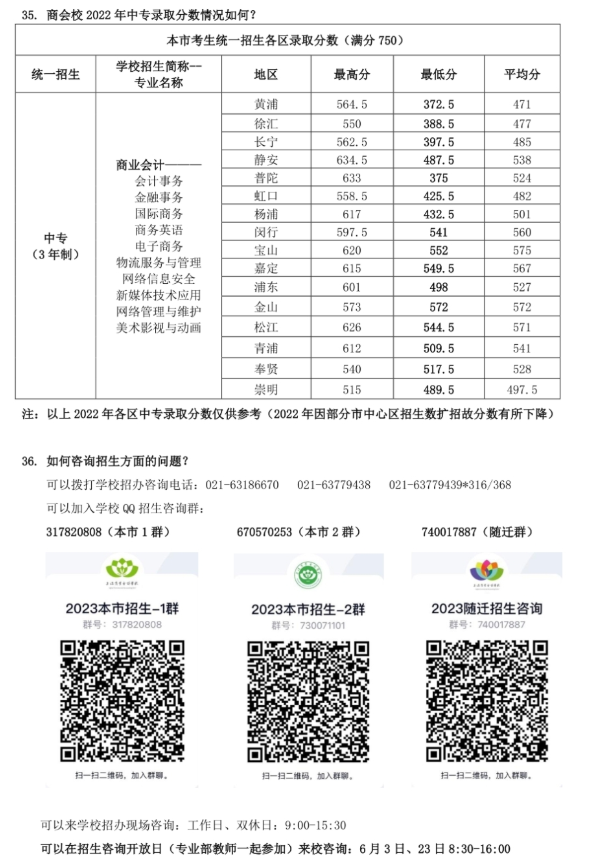 2023年上海商业会计学校中专中职招生问答