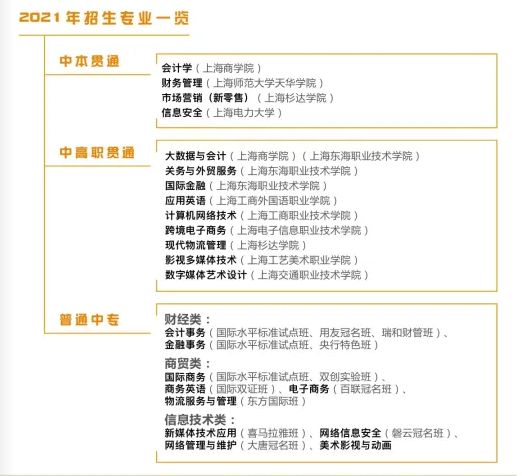 2021年上海商业会计学校招生简章