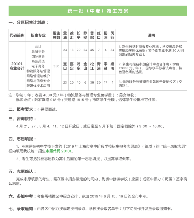 2019年上海商业会计学校招生简章