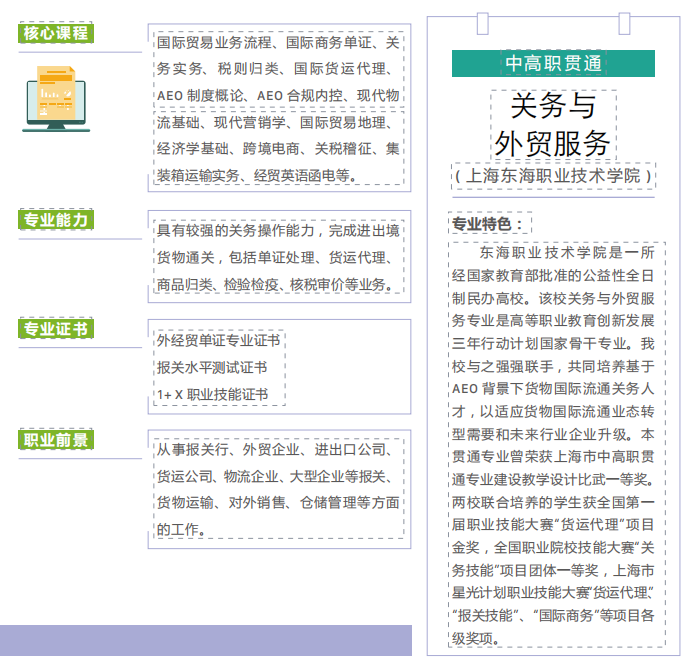 2023年上海商业会计学校中高职贯通（5年制）招生专业有哪些？