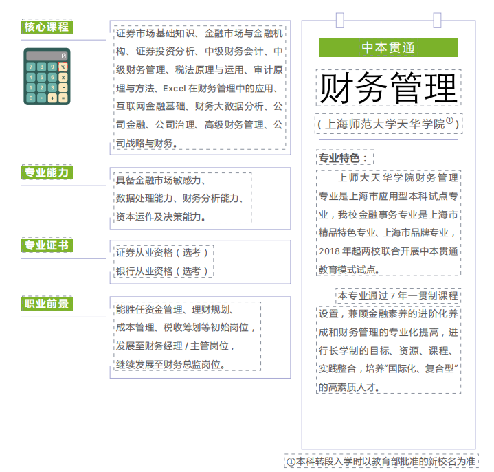 2023年上海商业会计学校中本贯通（7年制）招生专业有哪些？