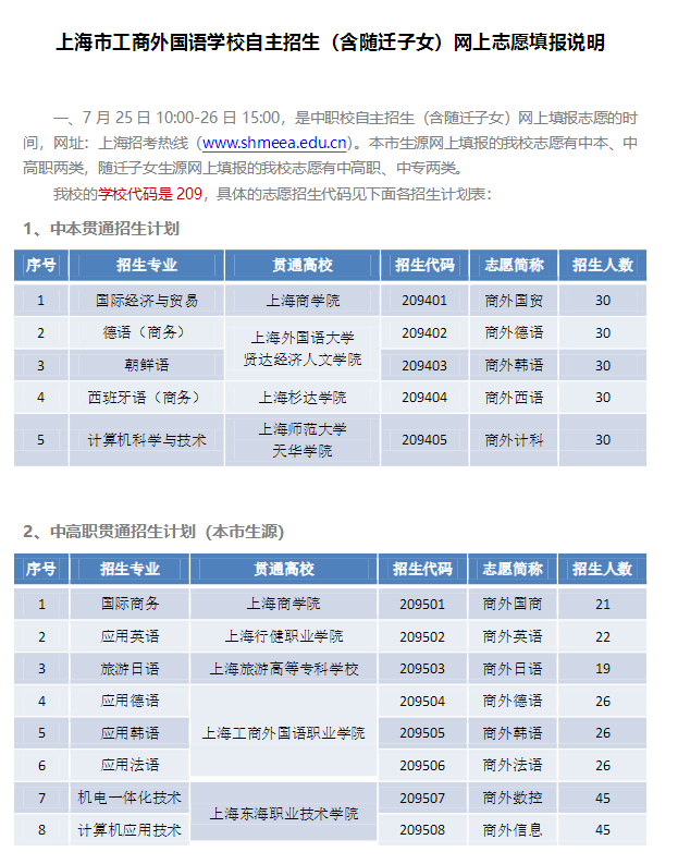 上海市工商外国语学校自主招生（含随迁子女）网上志愿填报说明