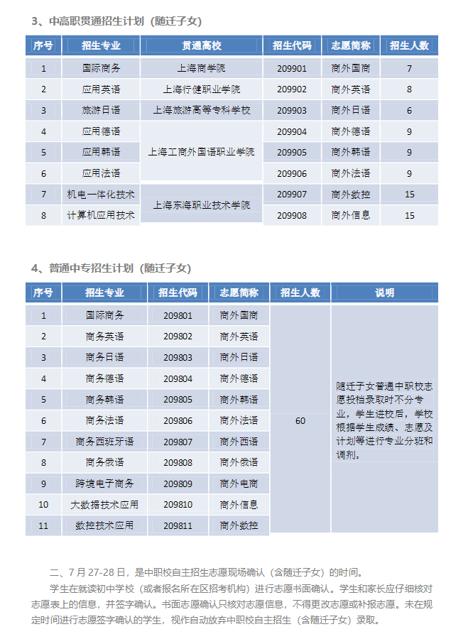 上海市工商外国语学校自主招生（含随迁子女）网上志愿填报说明