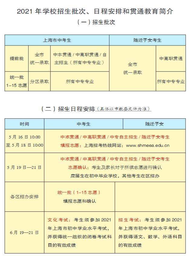 2021年上海工商外国语学校招生指南