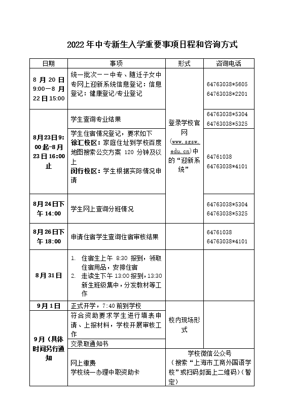 2022年上海工商外国语学校中专新生入学重要事情的通知