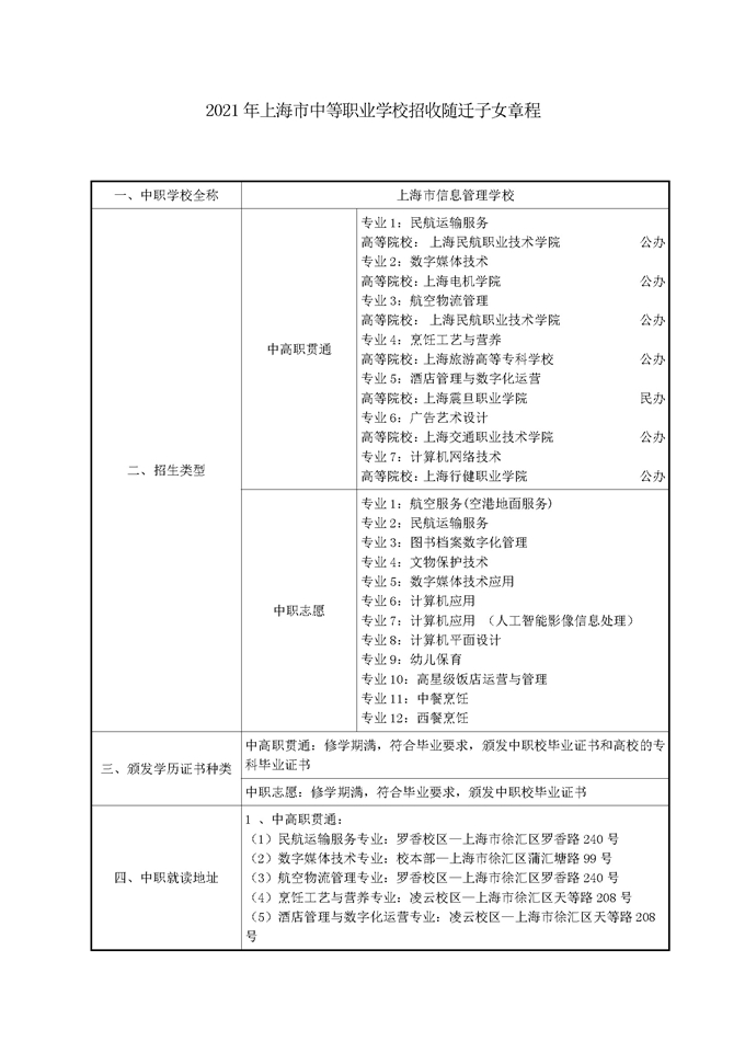 2021年上海市信息管理学校招收随迁子女章程