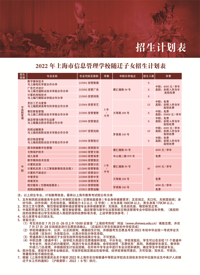 2022年上海市信息管理学校招生计划表