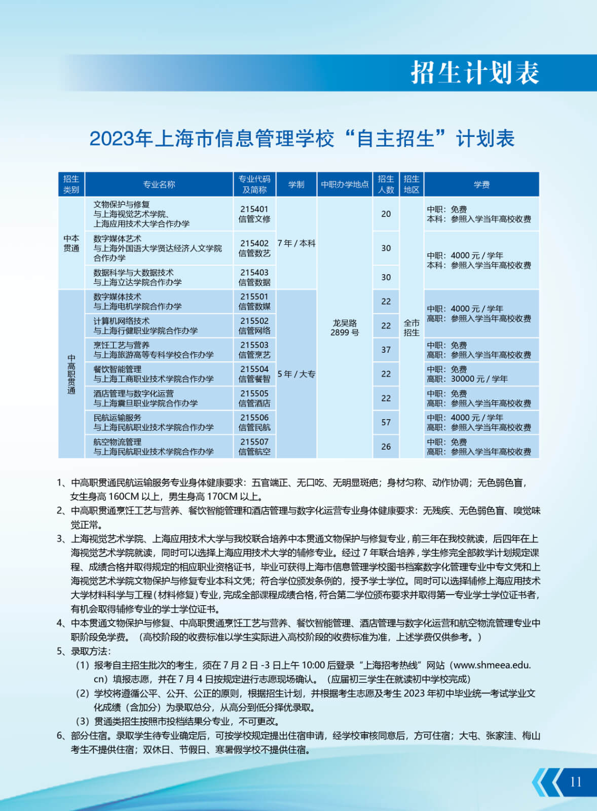 2023年上海市信息管理学校招生计划表