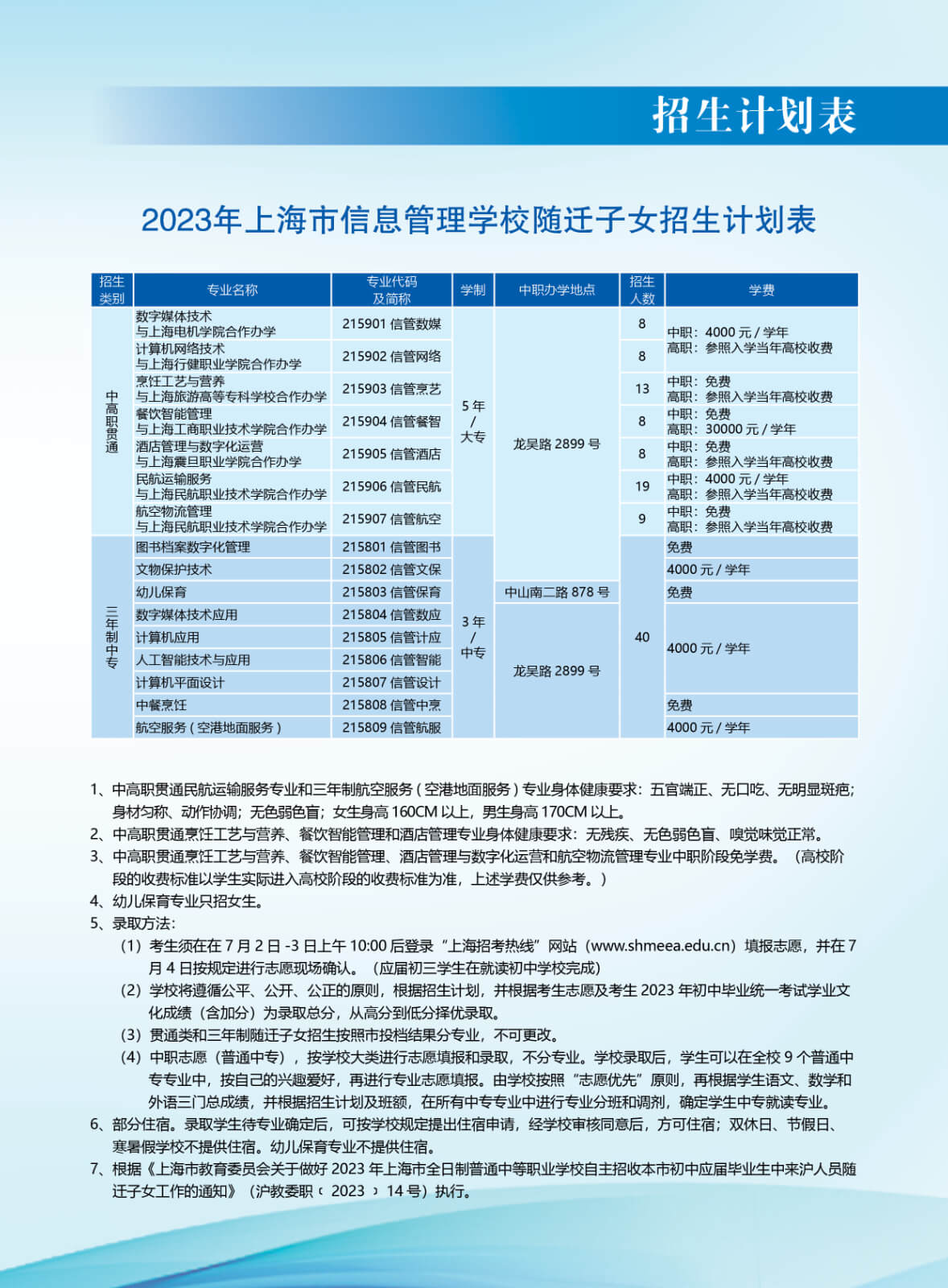 2023年上海市信息管理学校招生计划表