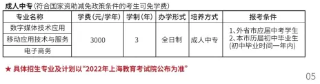 2022年上海信息技术学校成人中专招生专业