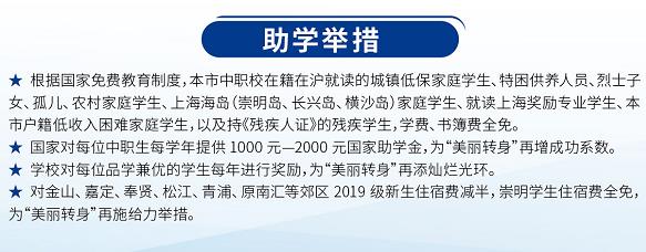 2019年上海市经济管理学校招生计划表