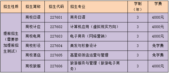 2022年上海市商业学校自主招生（提前招生）细则