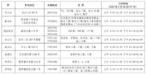 2023上海中招网上报名及信息确认将2月19日开始！