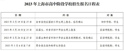 2023上海中招网上报名及信息确认将2月19日开始！