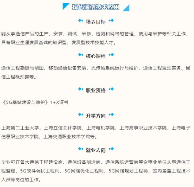 上海市贸易学校中专专业介绍