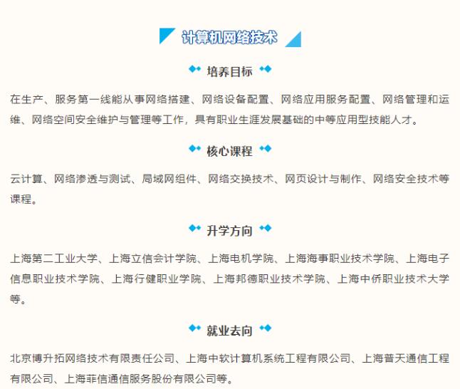 上海市贸易学校中专专业介绍