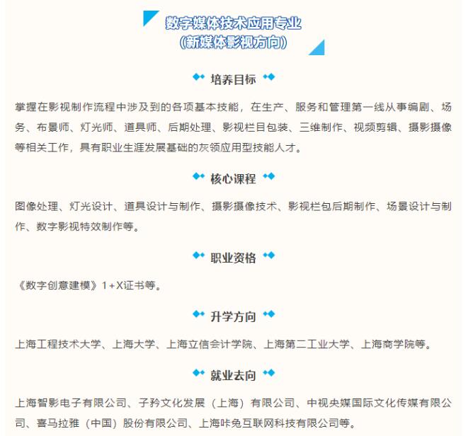 上海市贸易学校中专专业介绍