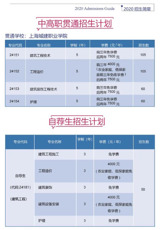 2020年上海市建筑工程学校提前批招生简章