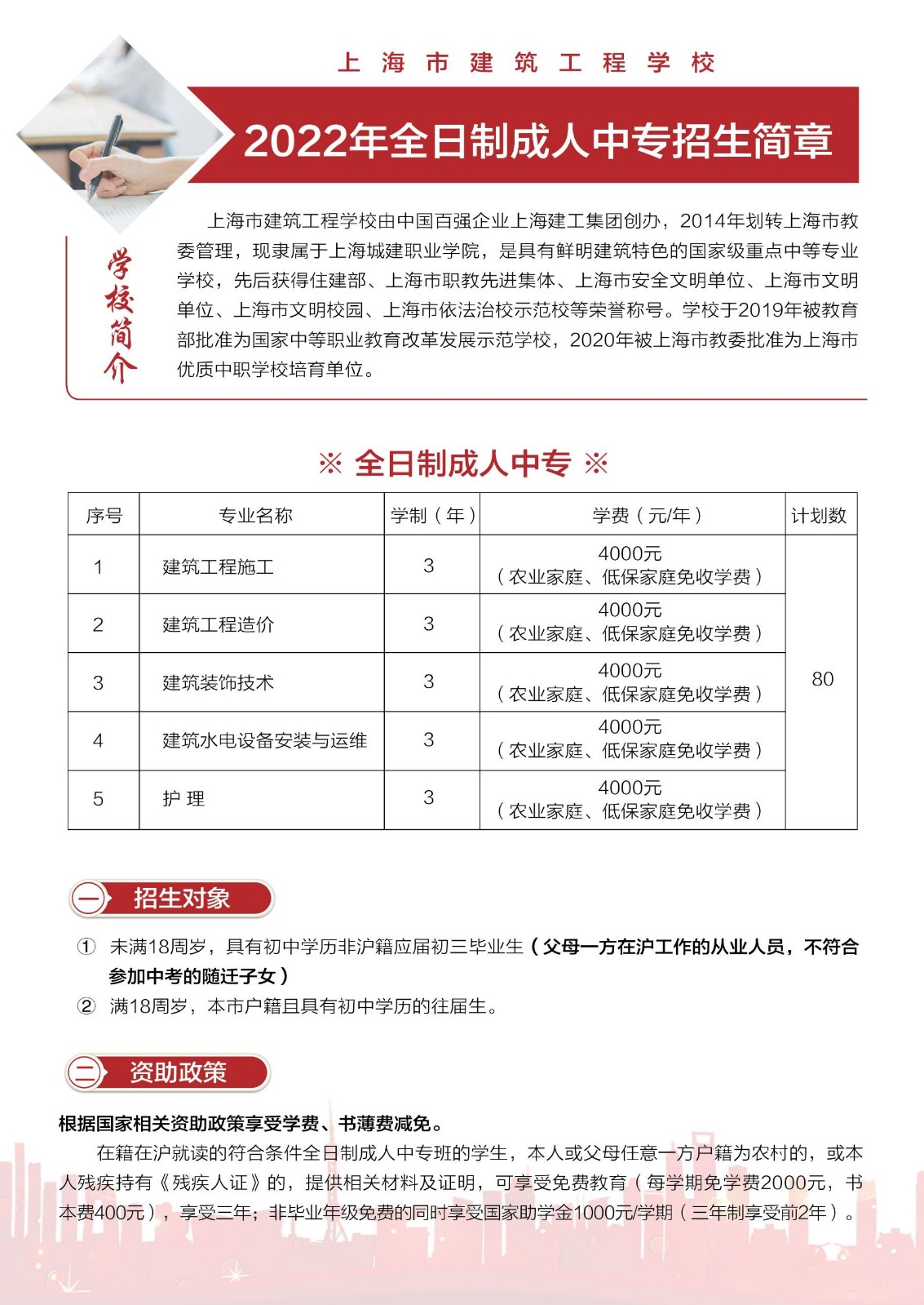 2022年上海市建筑工程学校全日制成人中专招生简章