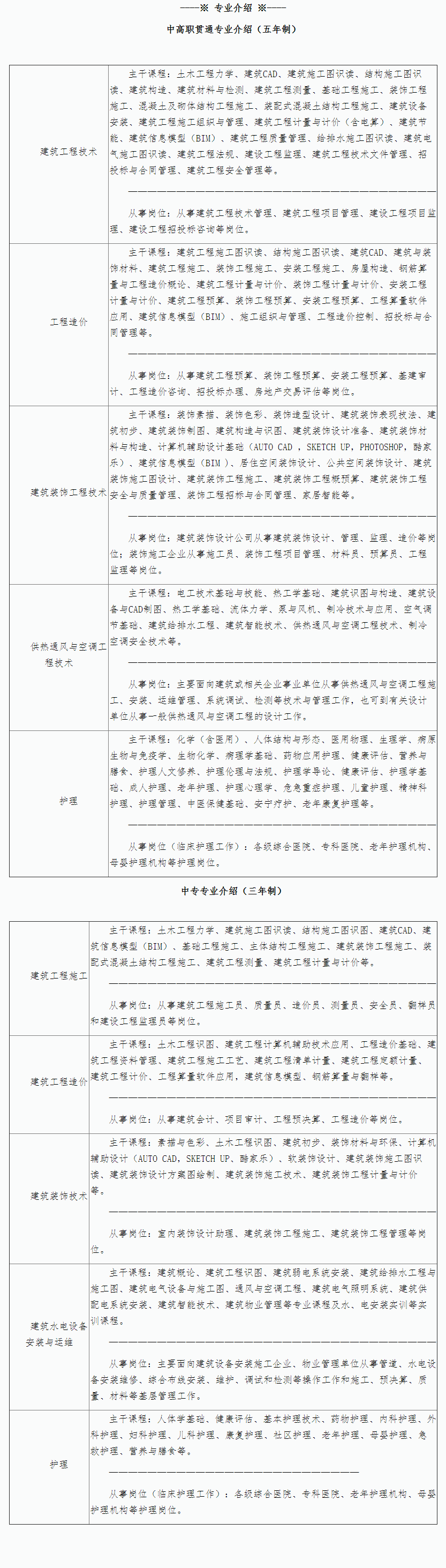 2022年上海市建筑工程学校随迁子女招生简章