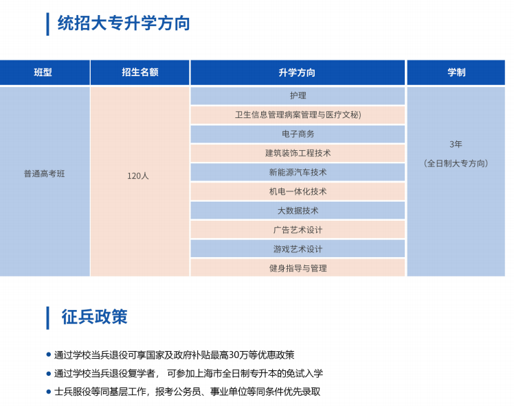 2024年上海浦东新区浦发学校招生简章发布！